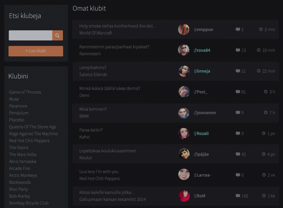 Kuvake Kuvake Kaverit Kuvat Videot Blogit Gallupit
